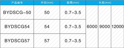 兰陵钳压式声测管现货规格尺寸